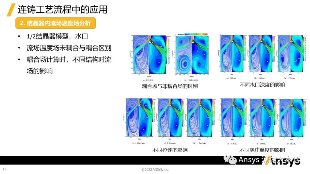 【行业应用】Ansys在钢铁行业的应用