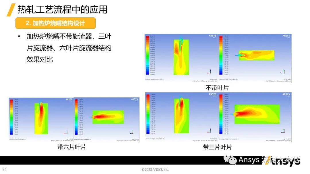 【行业应用】Ansys在钢铁行业的应用