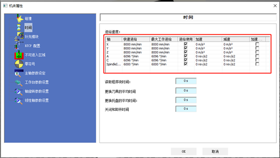 生产制造 | 数控仿真保证“安全”之NCSIMUL五轴机床搭建
