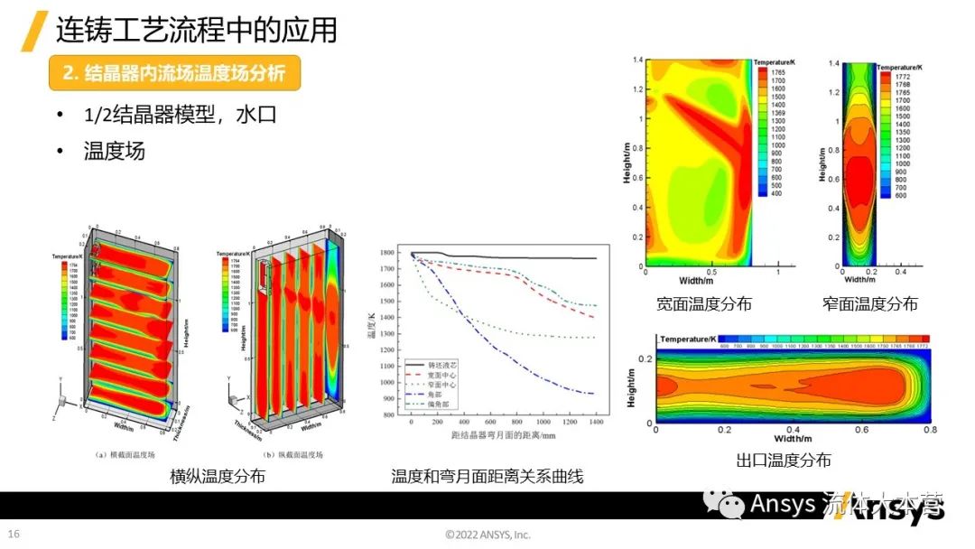 【行业应用】Ansys在钢铁行业的应用