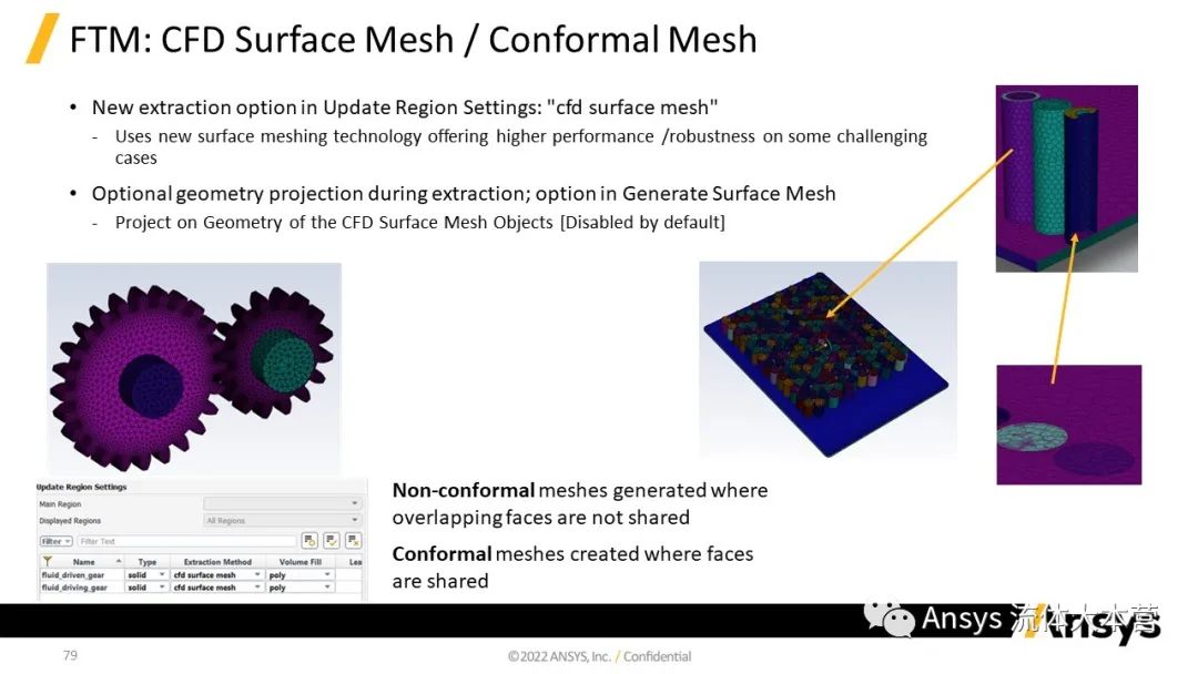 【2023R1】Ansys Fluent功能更新详解