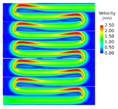 CFD专栏丨Altair AcuSolve 流体拓扑优化案例分享