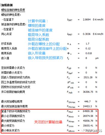 干货:用MDesign软件进行螺栓连接分析计算校核的详细案例