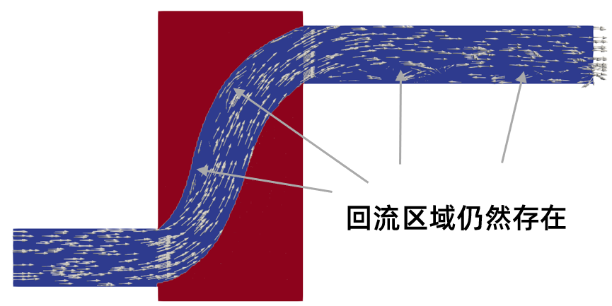CFD专栏丨Altair AcuSolve 流体拓扑优化案例分享