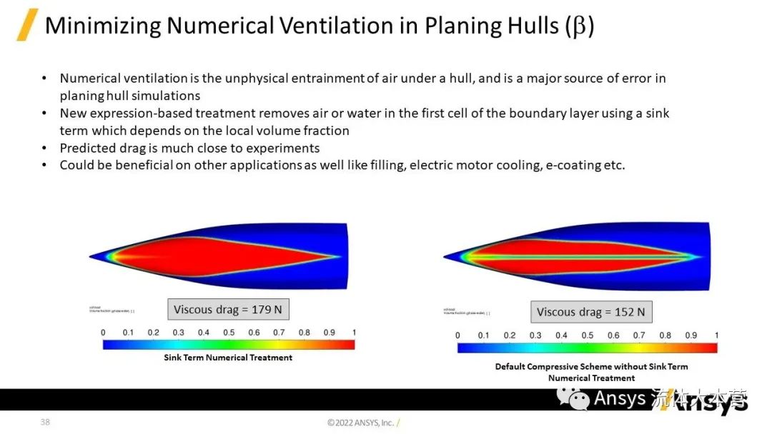 【2023R1】Ansys Fluent功能更新详解
