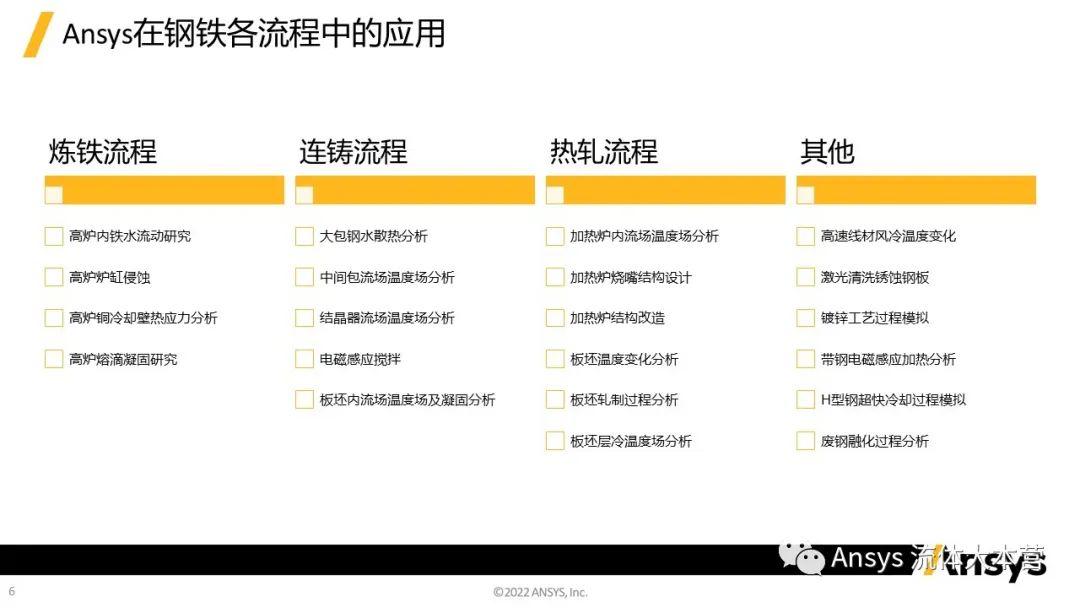 【行业应用】Ansys在钢铁行业的应用