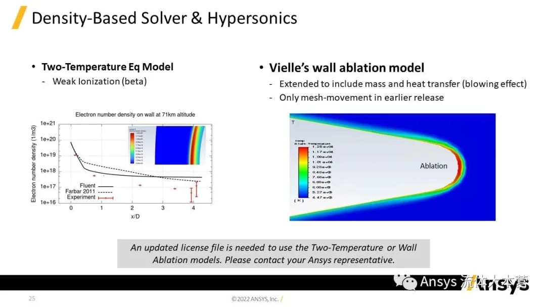 【2023R1】Ansys Fluent功能更新详解