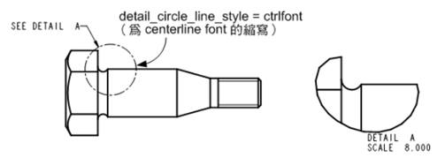 系列三 | Creo工程图常用设置