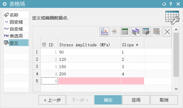 基于Simcenter 3D耐久性分析的SN曲线输入方法