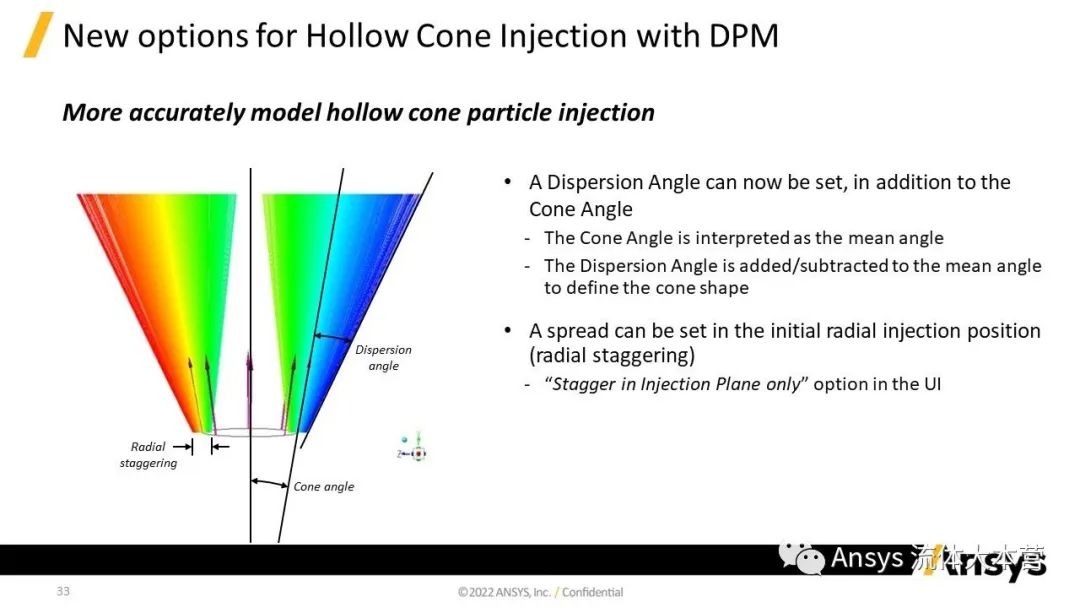 【2023R1】Ansys Fluent功能更新详解