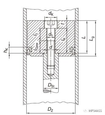 MDESIGN螺栓模块经典案例展示：如何对螺栓连接设计进行参数优化？