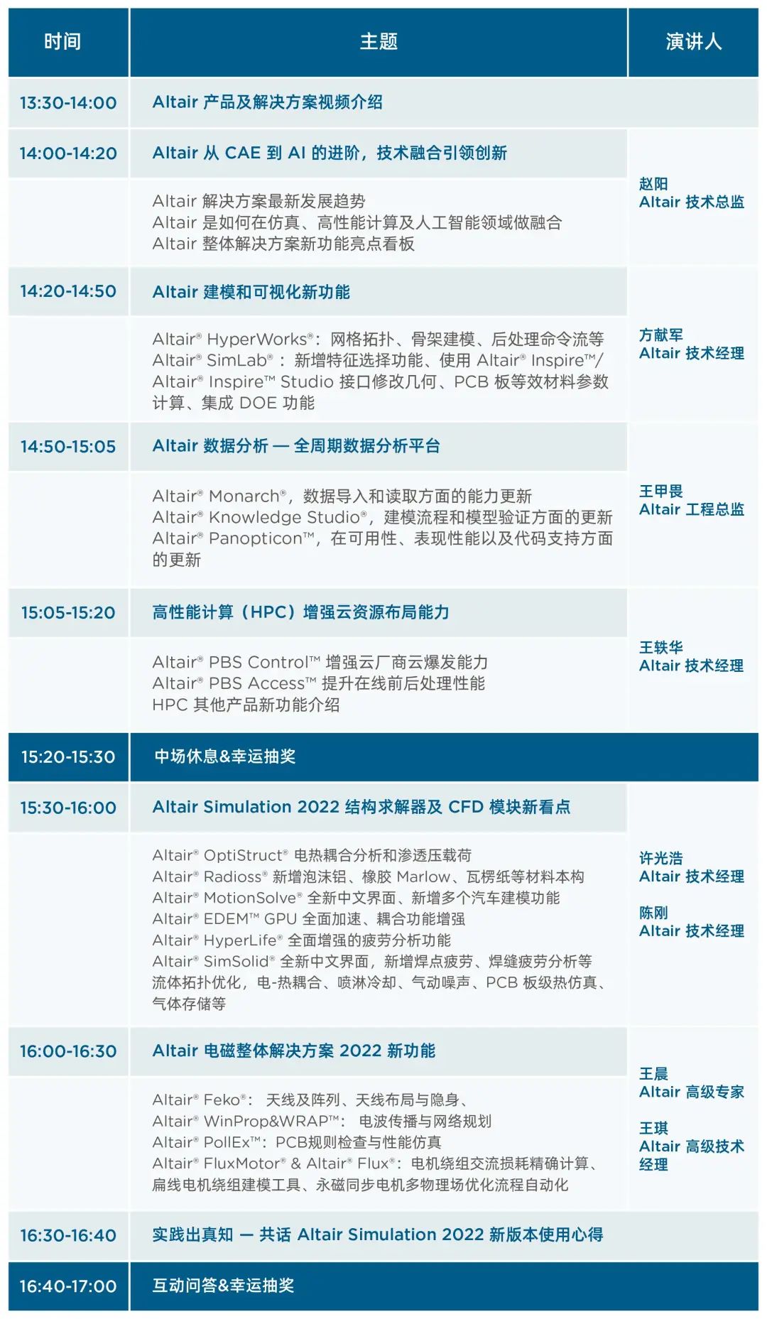CFD专栏丨透平冷却一维流体仿真