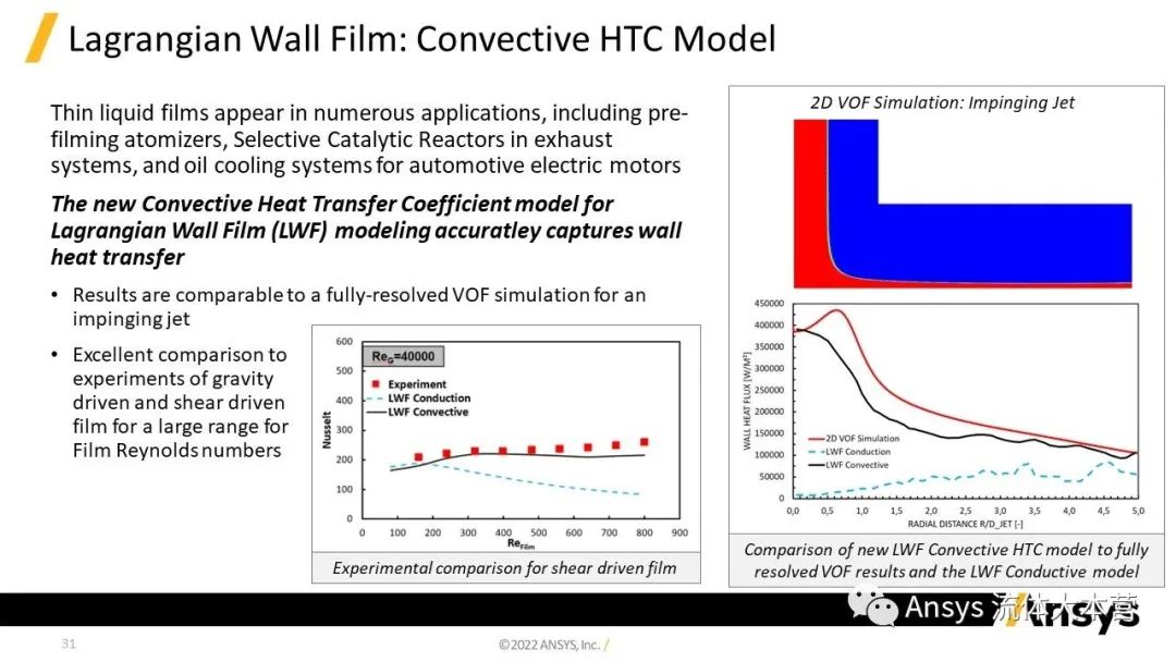 【2023R1】Ansys Fluent功能更新详解