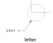 系列三 | Creo工程图常用设置