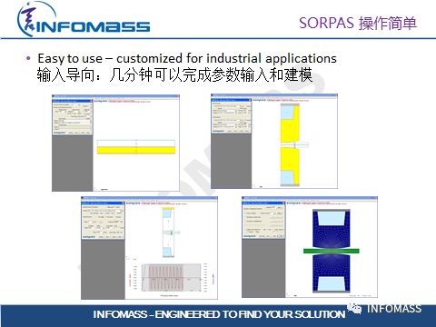 Sorpas:在有限条件下最快改善电阻焊的焊接质量和飞溅的工具