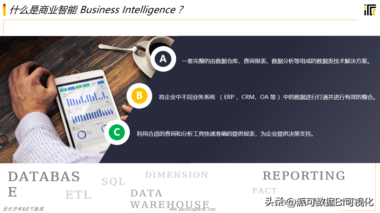 BI知识全解，值得收藏