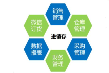 家具进销存管理信息系统有哪些优势？
