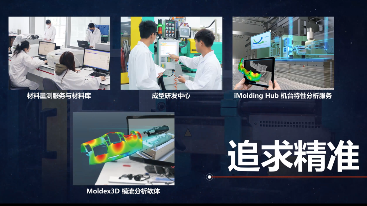 Moldex3D 2023 – 实现未来塑造