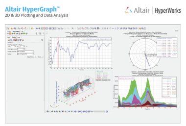 HyperGraph能够干什么