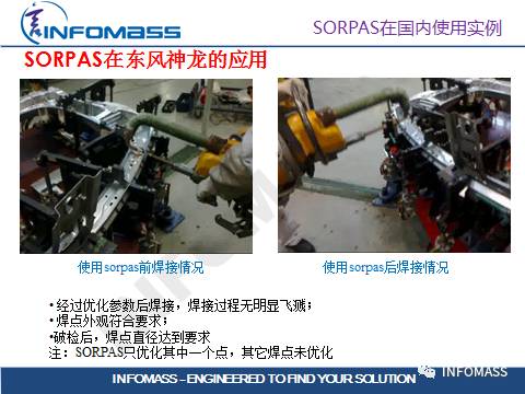 SORPAS®在汽车CAE领域的应用