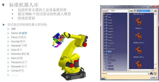 DELMIA是端到端的工作流程的无缝工具集