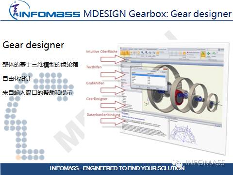 德国传动设计软件大牛:MDESIGN