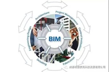 技术员在工地到底该干啥？
