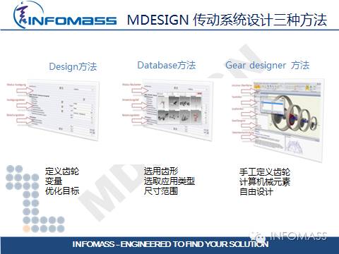 德国传动设计软件大牛:MDESIGN