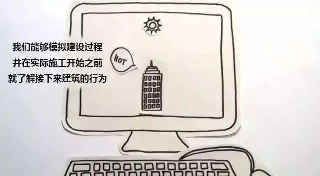 创意满分:大神1分钟告诉你什么是BIM!