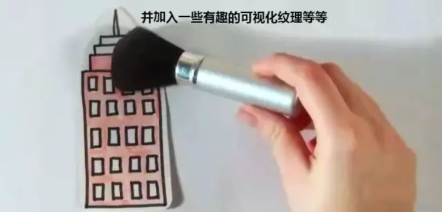 创意满分:大神1分钟告诉你什么是BIM!