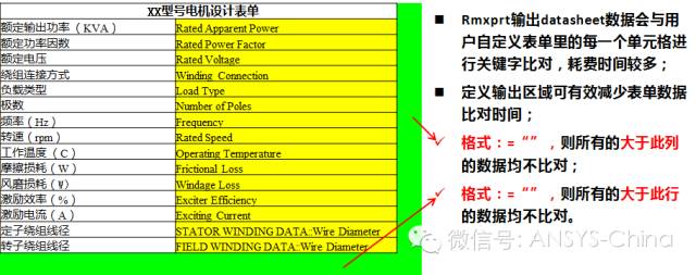 技巧 | ANSYS 低频软件常见问题解答