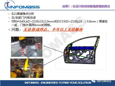 SORPAS®在汽车CAE领域的应用