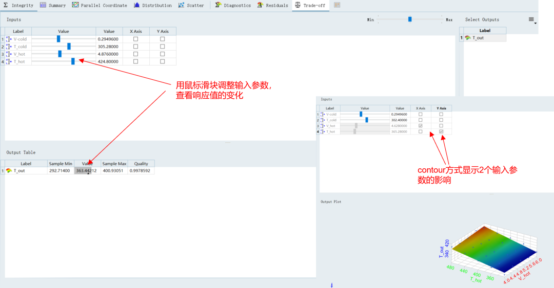 CFD专栏丨参数优化案例(三):基础教程
