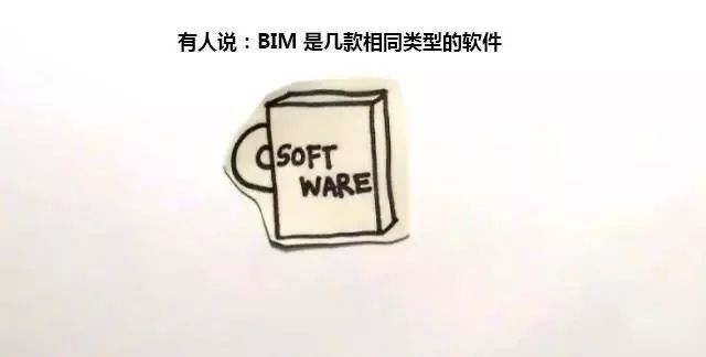 创意满分:大神1分钟告诉你什么是BIM!