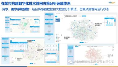 案例赏析|希盟科技助力成都市“智慧水务”建设