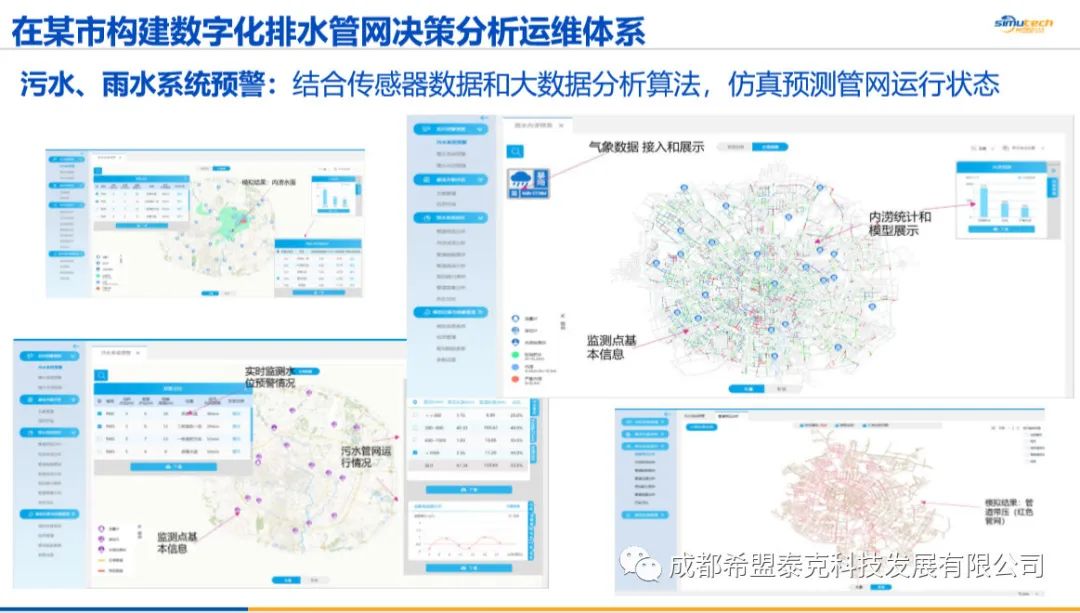 案例赏析|希盟科技助力成都市“智慧水务”建设