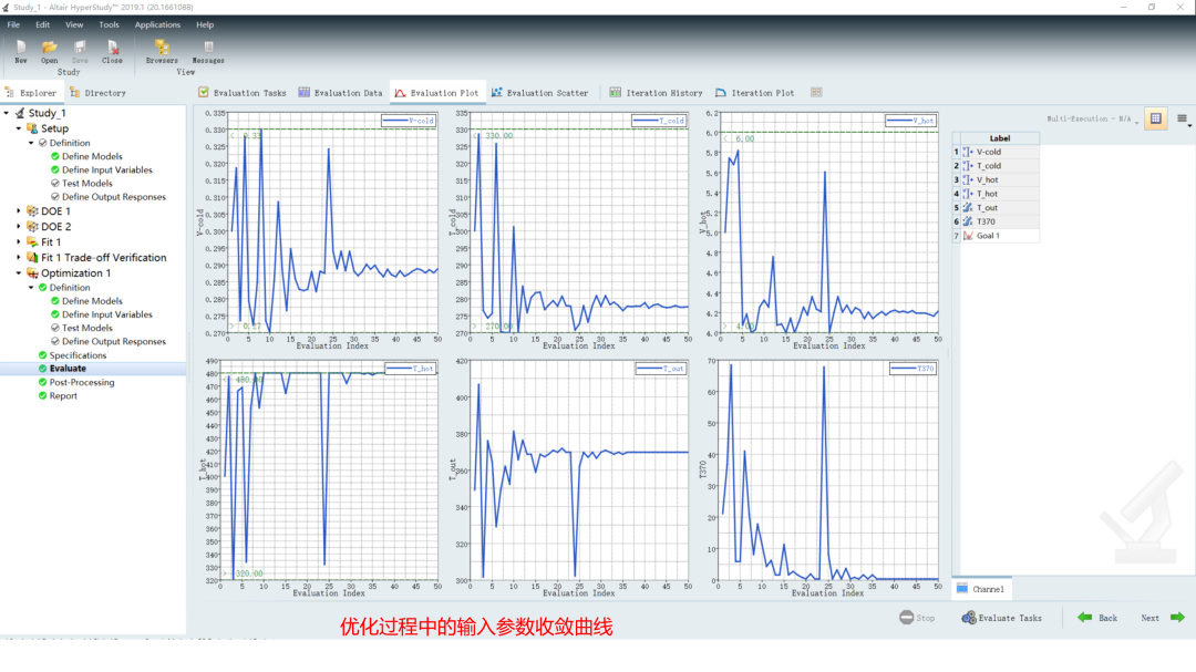 CFD专栏丨参数优化案例(三):基础教程