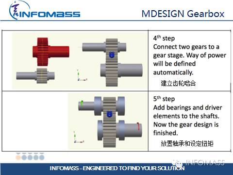 德国传动设计软件大牛:MDESIGN