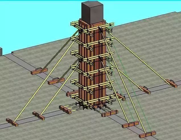 BIM规模超百亿!工程人必看之BIM项目实战七大技能
