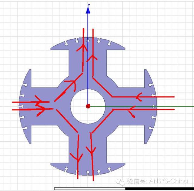 技巧 | ANSYS 低频软件常见问题解答