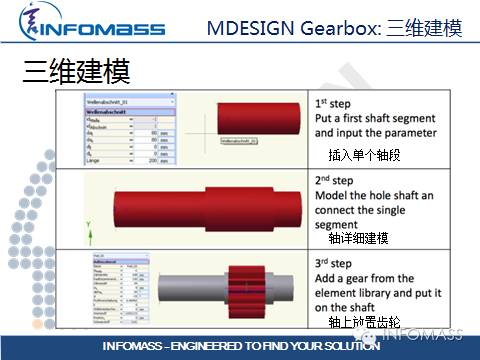 德国传动设计软件大牛:MDESIGN