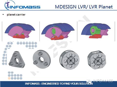德国传动设计软件大牛:MDESIGN