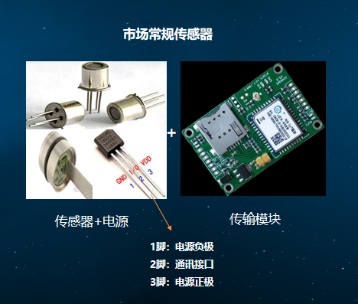 民用产业支撑军工产业升级,希盟泰克PLM+IOT助力国防安全