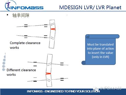 德国传动设计软件大牛:MDESIGN