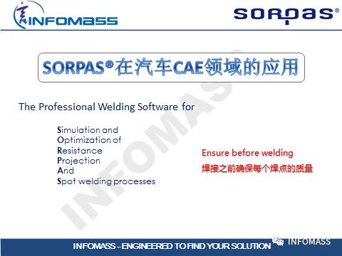 SORPAS®在汽车CAE领域的应用