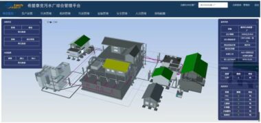 【智慧城市系列案例】成都市某污水厂信息化项目
