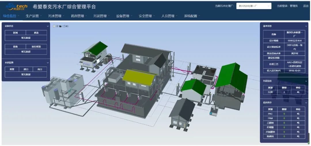 【智慧城市系列案例】成都市某污水厂信息化项目