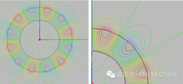 技巧 | ANSYS 低频软件常见问题解答