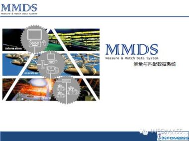 最专业的尺寸数据管理软件 CM4D & MMDS