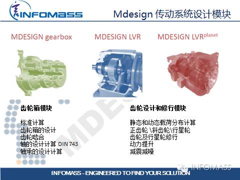 德国传动设计软件大牛:MDESIGN